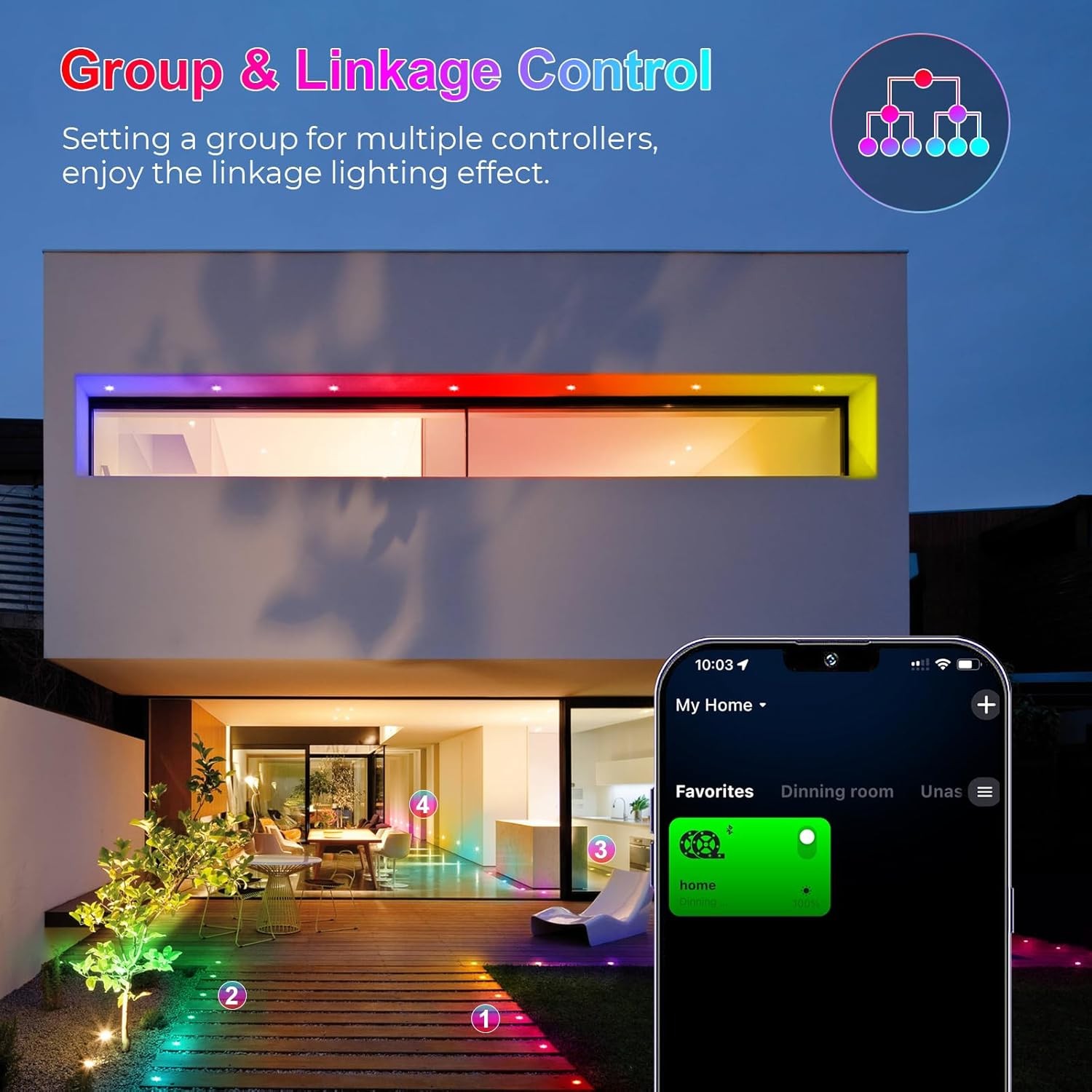 20 Pack 1.22" Low Voltage WiFi RGBW+IC LED Deck Lights Kit Waterproof Yard Stair