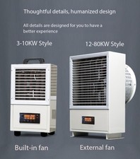 Industrial Electric Heater, Factory, Livestoc...