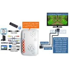 Premium LCD TV Tuner 1920x1200 1080p - RF RCA A/V To VGA Scaler Switch