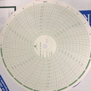 Barton Chart Paper