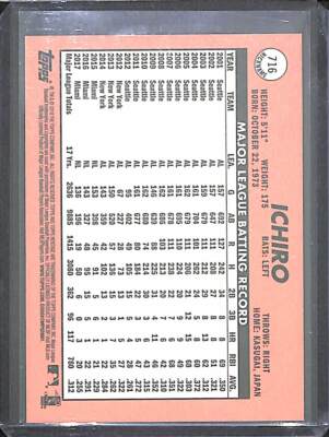 2018 Topps Heritage Nickname SP #716 Ichiro Ichi | eBay