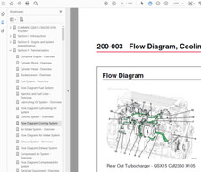 Cummins Signature QSX15 CM2350 X105 Service Repair Manual USB 4332667