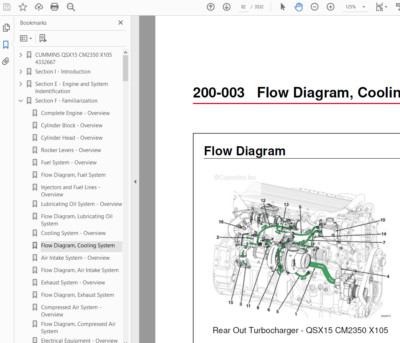 Cummins Signature  QSX15 CM2350 X105  Service Repair Manual USB 4332667