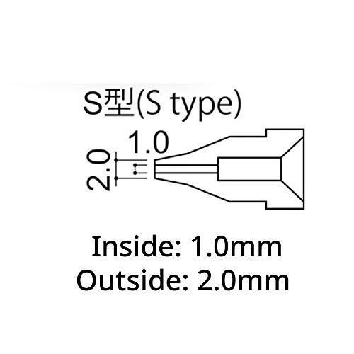 ZigZagTools Tandwiel voor Bernina naaimachine 802/807/808/817 ZigZagTools Tandwiel voor Bernina naaimachine 802/807/808/817
