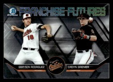 2018 Bowman Draft Grayson Rodriguez / Cadyn Grenier Franchise Futures card