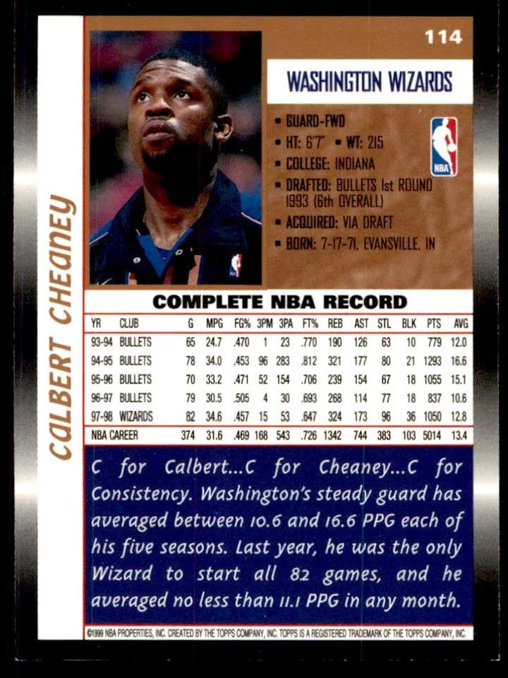 1998-99 Topps Calbert Cheaney Washington Wizards #114 - Image 2 of 2