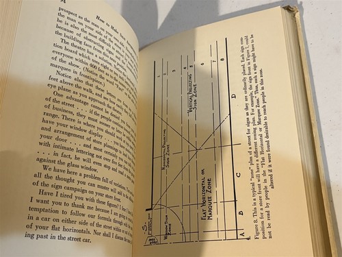 1941 hc, How to Make Sign Advertising Pay, Orville J. Grisier, business sales - Picture 9 of 10