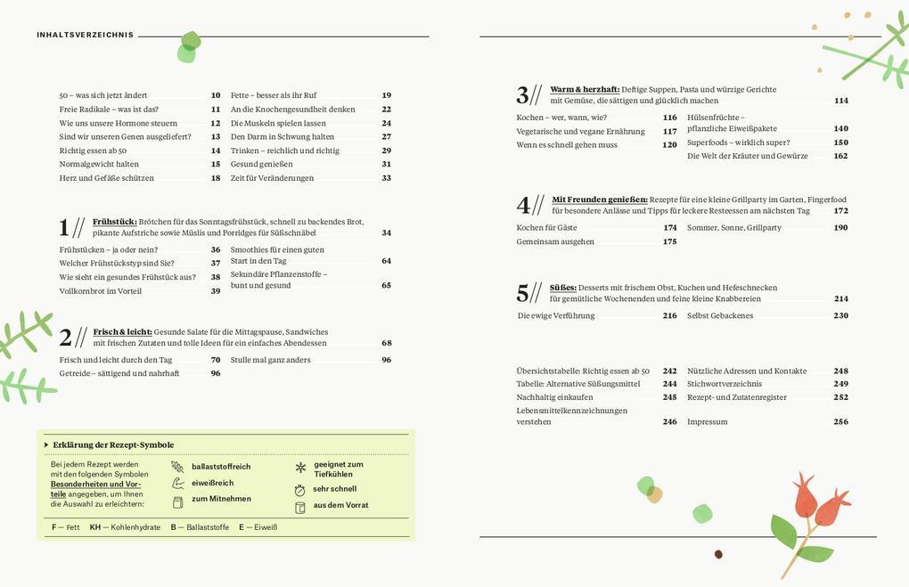 Thumbnail - Fit Ab 50 | Angela Jordan, Astrid Büscher | 2020 | Deutsch