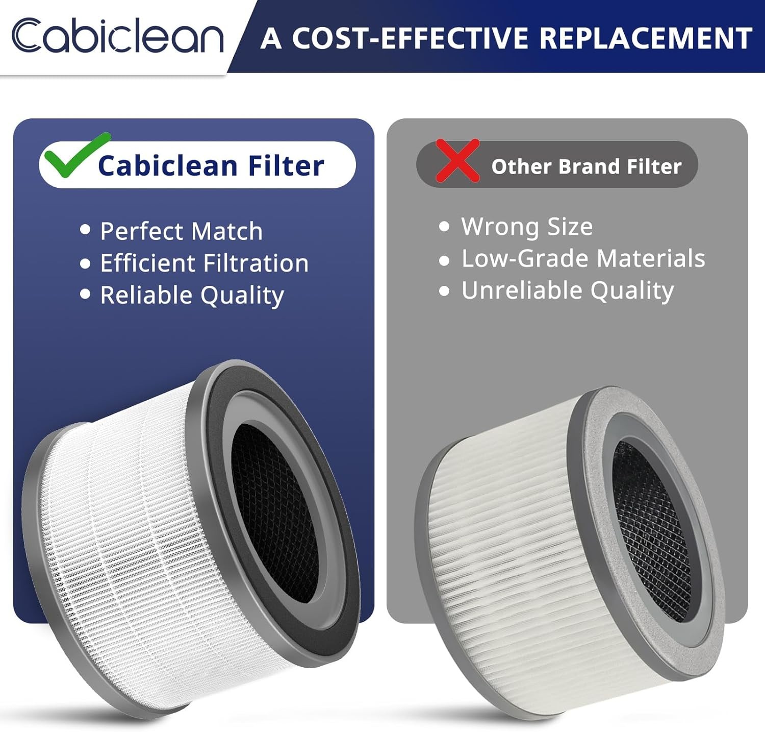 Vista 200 Air Purifier Replacement Filter Compatible with LEVOIT Vista 200 