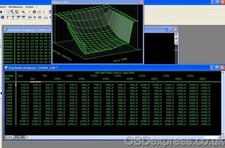 DPF, EGR, Flaps, TVA, AdBlue, or NOx Off File Service (Choose One)