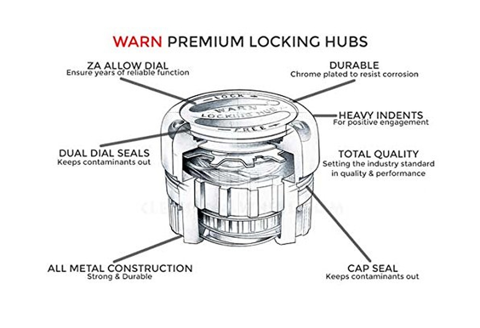 WARN 38826 Premium Manual Hubs Premium 30 Spline Hub eBay