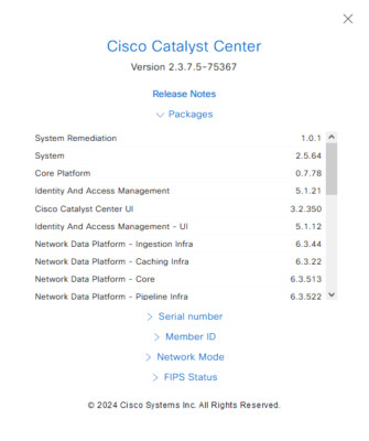 CISCO DNA Center - Catalyst Center SD-ACCESS Dream LAB
