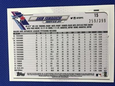 2021 #15 Shun Yamguchi Topps Chrome Magenta Refractor 259/399