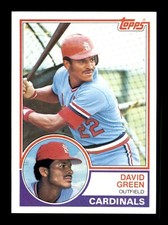 1983 TOPPS BASEBALL STARS, TRADED / SEE DROP DOWN MENU FOR CARD U WIILL RECEIVE