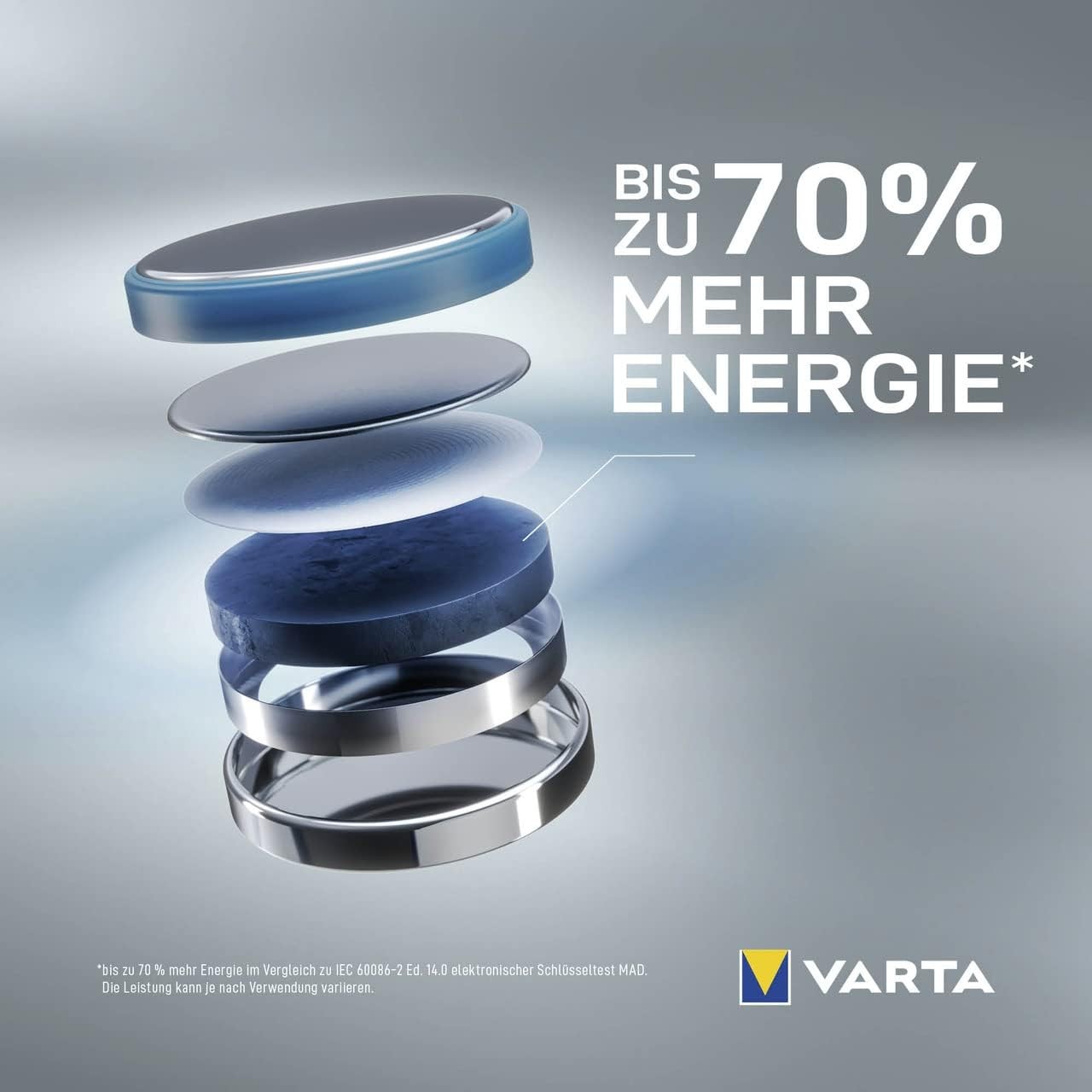VARTA CR2032 CR 2032 리튬 버튼형 배터리 (수량: 10~50개) 5