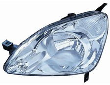 Clignotant Honda CRV