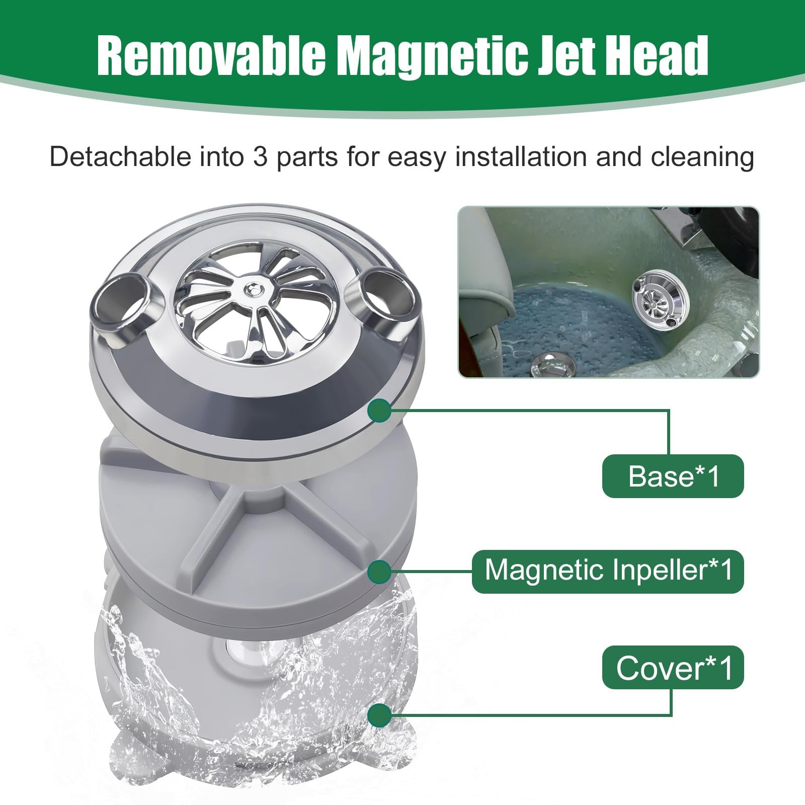 Universal for Pipeless Magnetic Jet Head Motor for LURACO Jet Motor Pedicure ...