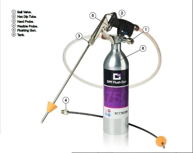 Errecom Pro-Users DPF Flush Kit: Use on vehicle: Flush Gun + 5L Flush + 5L Rinse - Image 4 of 4