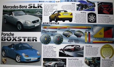 Porsche vs Mercedes Picture Brochure Pamphlet Out of Print Vtg Stats Sheet  