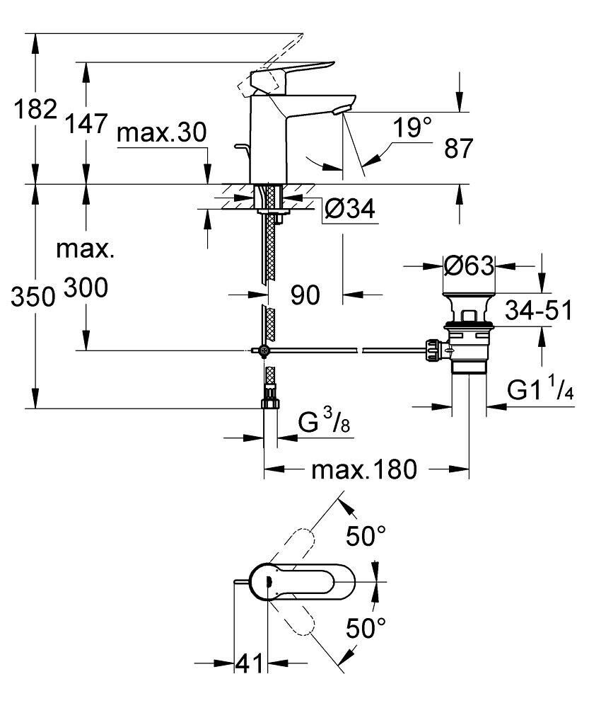 Grohe BauEdge Waschbecken-Armatur Einhand-Waschtischbatterie mit Ablaufgarnitur