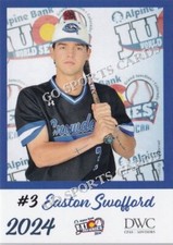 2024 Crowder College Roughriders JUCO Easton Swofford Baseball Licensed