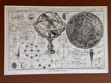 ANTIQUE ENGRAVING ASTRONOMY BOARD EIGHTEENTH CENTURY ENCYCLOPEDIA DIDEROT 1778