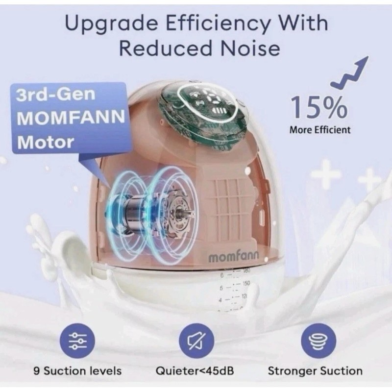 momfann electric breast pump (unopened)