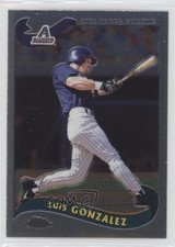 Click to enlarge Luis Gonzalez