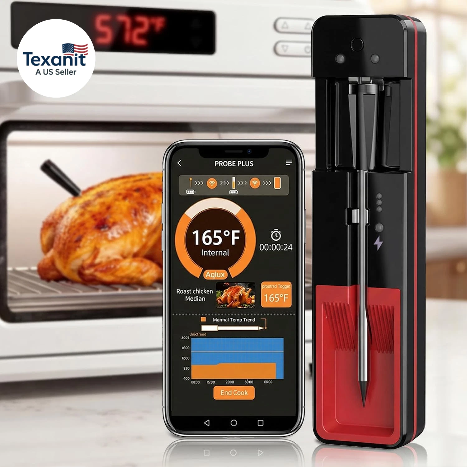 ±0.5°F Accuracy Shows Real-Time Temp Wireless Meat Thermometer: Smart 900Ft Blue