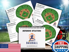 Youth Baseball  Softball Coaching Guide: 40 Defensive Situations Playbook