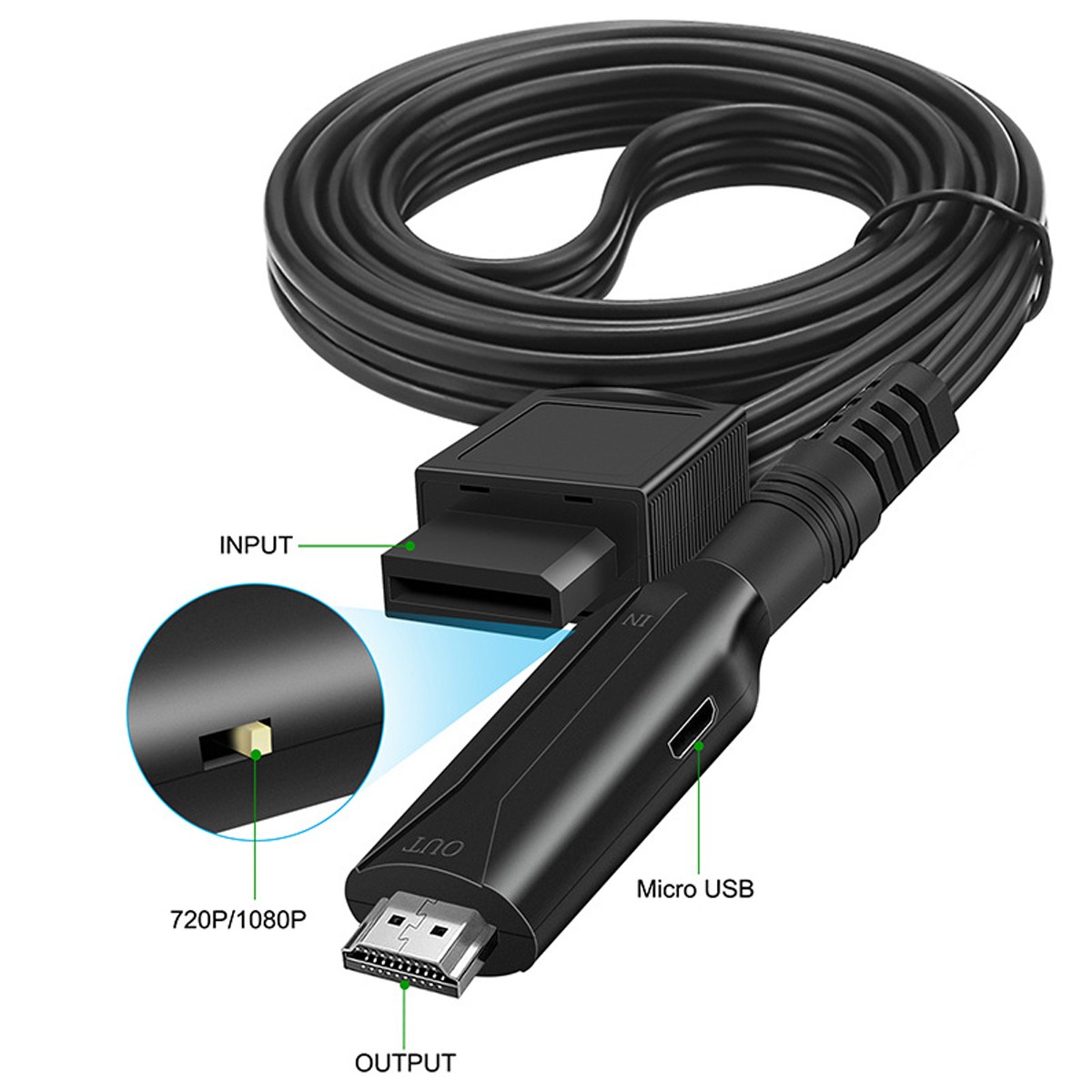 All‑in‑One Game‑Console‑Compatible Signal Lead 1080P for HDMI‑compatible TVs