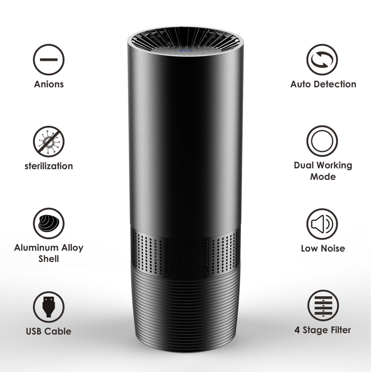Home Ionizer Air Purifier Car Air Cleaner HEPA Filter Home Ionizer Air Purifier Car Air Cleaner HEPA Filter