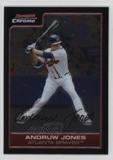 Click to enlarge Andruw Jones