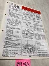 Revue technique Renault EXPRESS