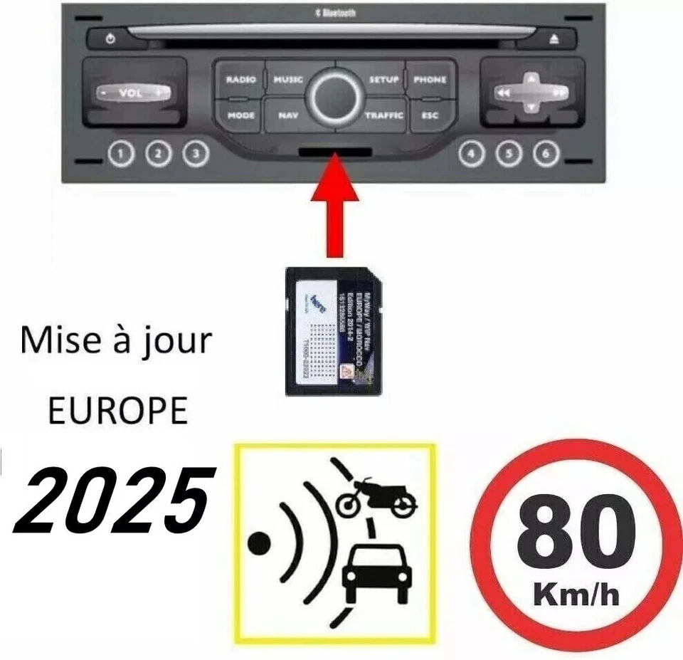 Carte SD GPS Europe RNEG WipNav - Myway Peugeot et Citroen 2025 - Photo 2/4