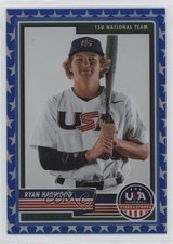2023 Panini USA Baseball Stars & Stripes Blue Prizm 7/75 Ryan Harwood #29 13kb