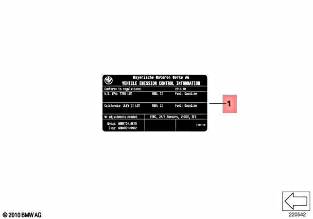 BMW OEM 2012 550i Labels-Emission Label 71227847896 | eBay