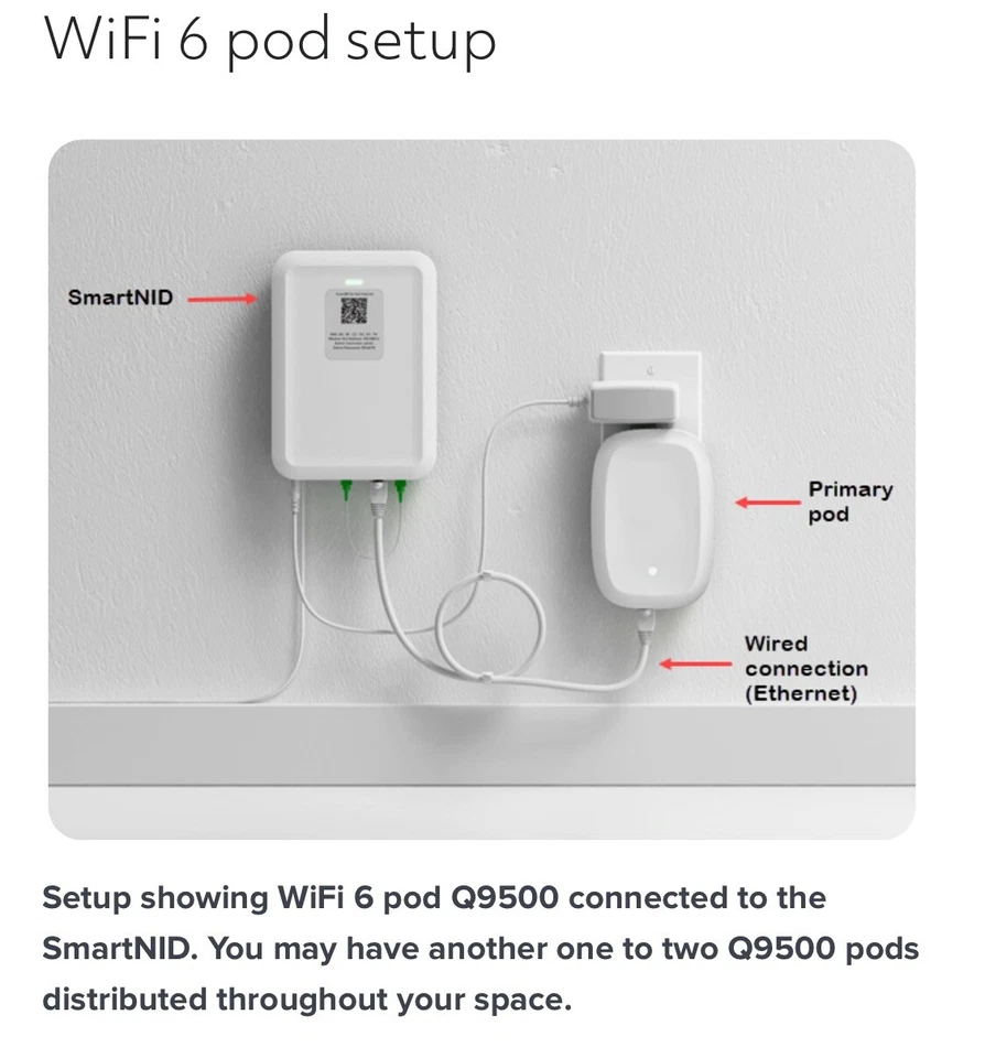 Quantum Fiber Q9500 Tri-Band Wifi 6 Extender 360 pod - Image 2 of 2