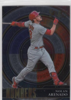 2022 Panini Select - Select Numbers Nolan Arenado #SN6