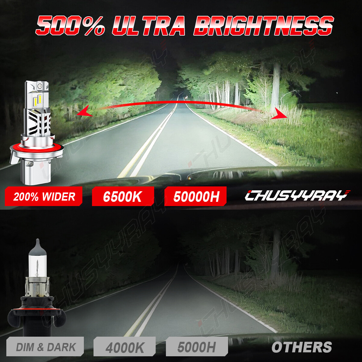 For Ford F250 F350 F450 F550 Super Duty 2005-2018 Car Front Light Fog Turn Bulbs Canbus Ready Non-polarity - Foto 14