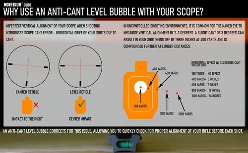 Precision Picatinny Scope Rings 1 In. Diameter With Integrated Bubble Level New - Picture 3 of 11