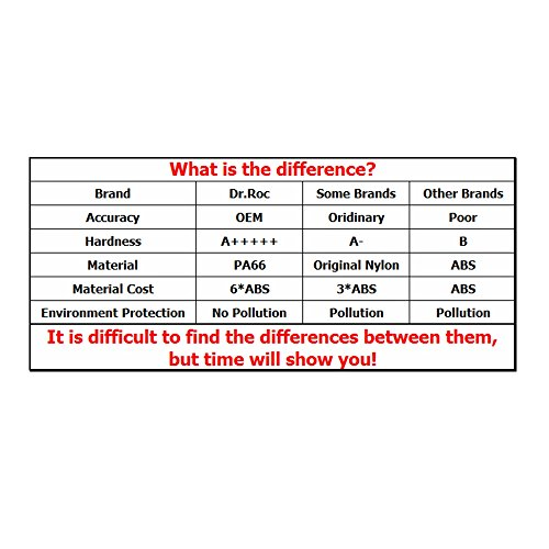 Dr.Roc Subaru Replacement Bumper Fender Clips Set eBay