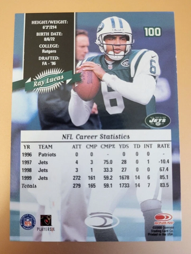 2000 Donruss Football Card #100 Ray Lucas NFL New York Jets (A2 - Image 4 of 4