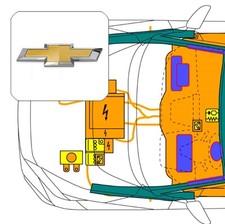 Scheda di salvataggio tramite codice QR, per Chevrolet Blazer EV Hatchback Electric (>2024)