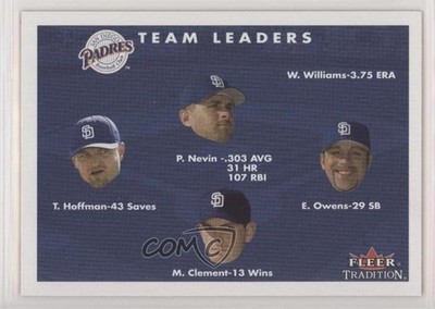 2001 Fleer Tradition Team Leaders Checklist San Diego Padres Trevor Hoffman d5h