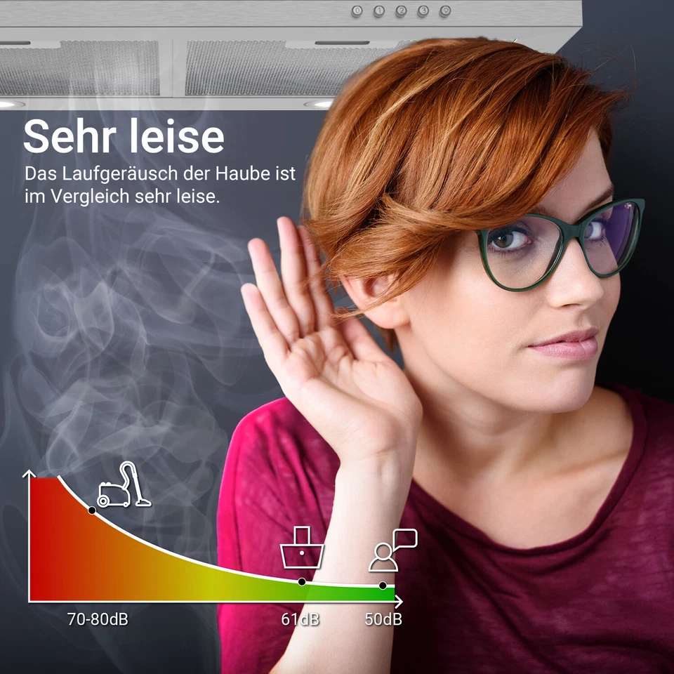 Cappa aspirante 60cm  Inclinata acciaio inossidabile Funzionamento a pulsante - Immagine 3 di 4