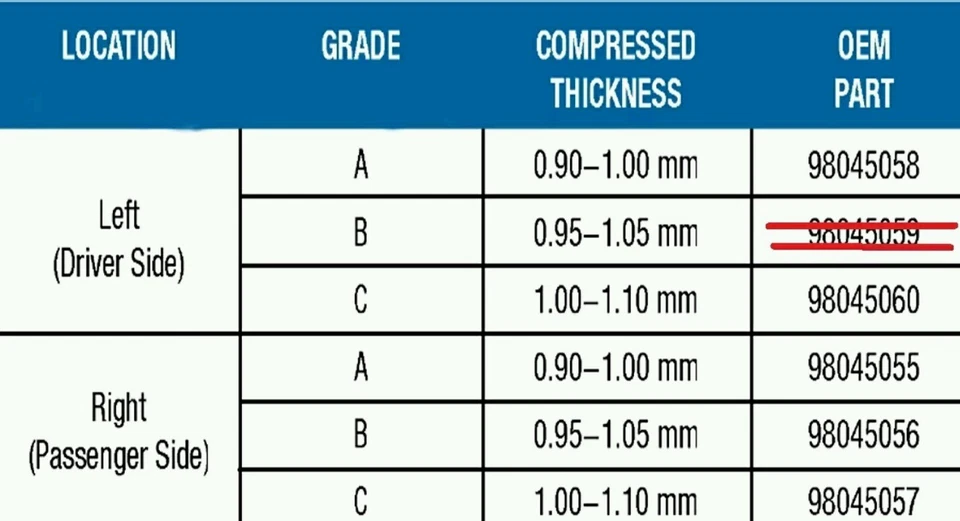 OEM Cylinder Head Gasket Duramax Diesel 6.6L 2006-11 Silverado Sierra 2500 3500 - Image 3 of 4