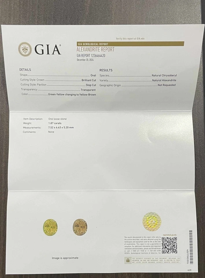 Alexandrite Loose Gemstone GIA certified Natural Alexandrite 1.87 - Image 2 of 2