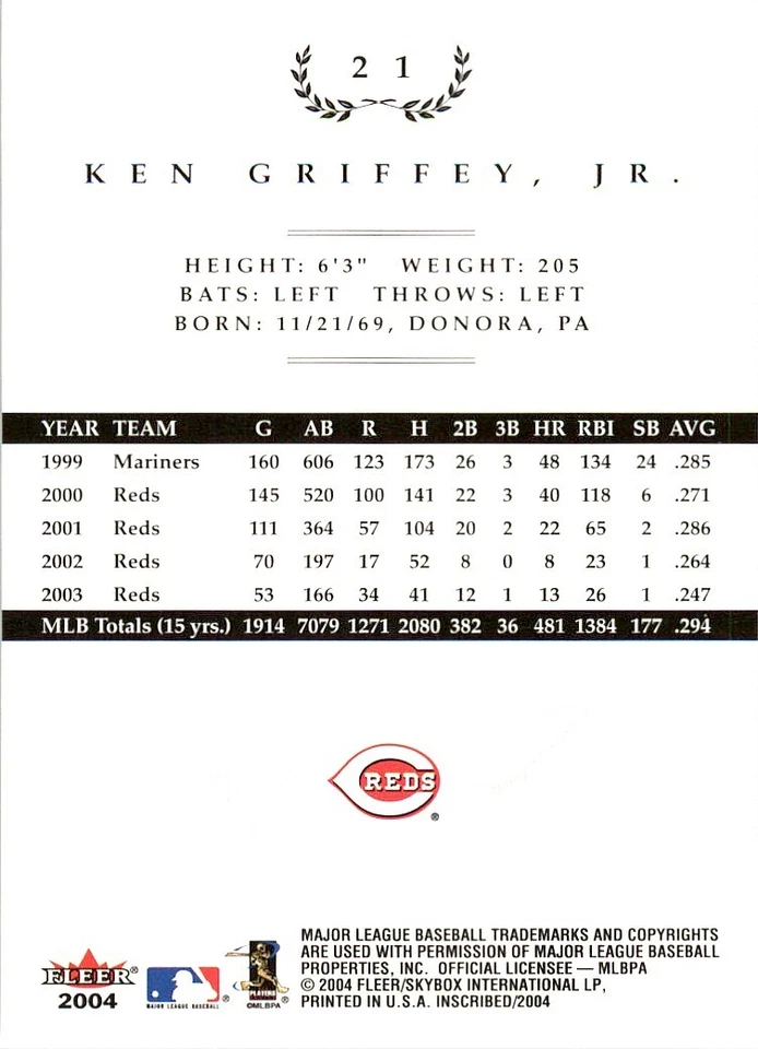 2004 Fleer InScribed #21 Ken Griffey Jr. - Image 2 of 2
