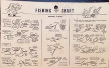VTG Washington Hardware Co Hook Up Fishing Chart Tacoma Herring Bait Knots